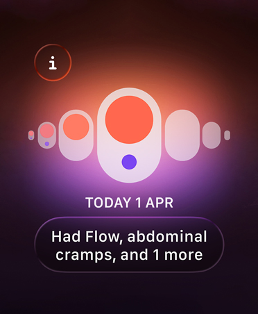 Cycle Tracking in Health app, orange and purple dots highlight different menstruation symptoms