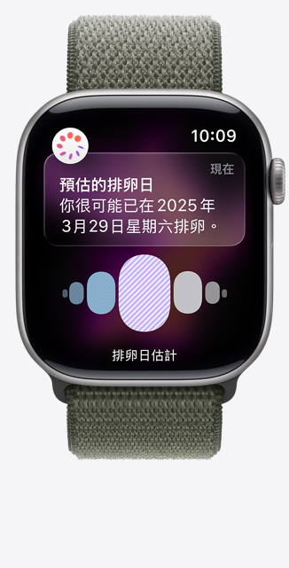 Apple Watch Series 11，展示太空灰色鋁金屬錶殼，搭配森林色運動型錶環，螢幕顯示來自「健康」app 中「經期追蹤」功能的排卵日預測通知，側面有數位錶冠