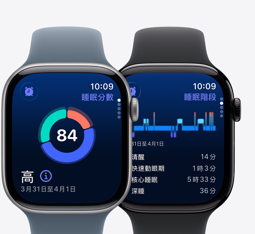 Apple Watch Series 11 裝置，螢幕顯示睡眠分數功能，以及潛在睡眠呼吸中止症通知