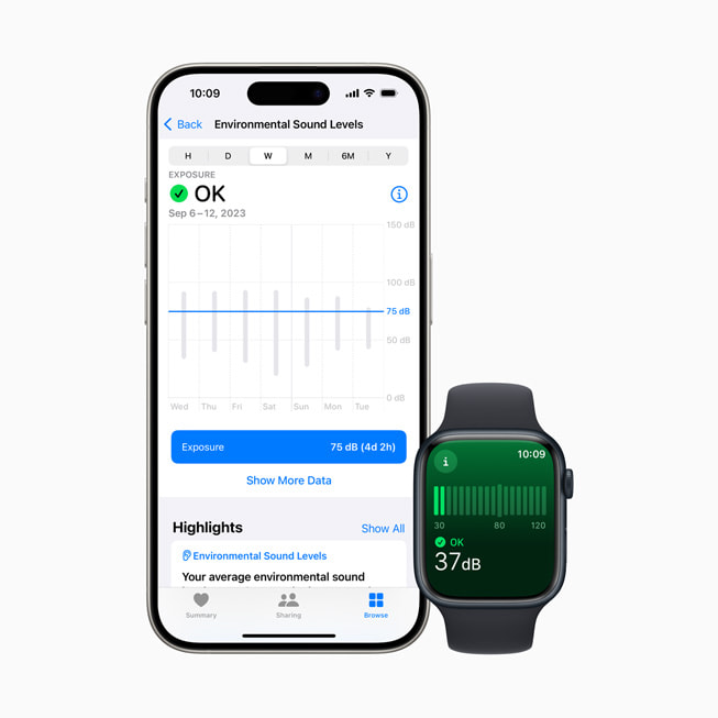 iPhone 15 Pro viser lydnivåer fra omgivelsesstøy i løpet av en uke og ordet «OK» under «Eksponering», mens Apple Watch Series 9 viser lydnivåer fra omgivelsesstøy i decibel og ordet «OK».