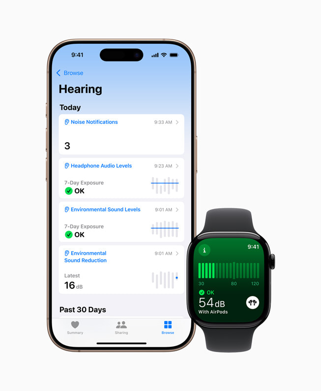 En skärmbild från appen Buller visas på en iPhone 16 Pro och decibelnivåer för AirPods visas på en Apple Watch Series 10.