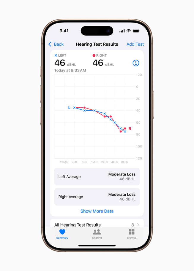 Grafiek met resultaten voor Gehoortest op het scherm van een iPhone 16 Pro.