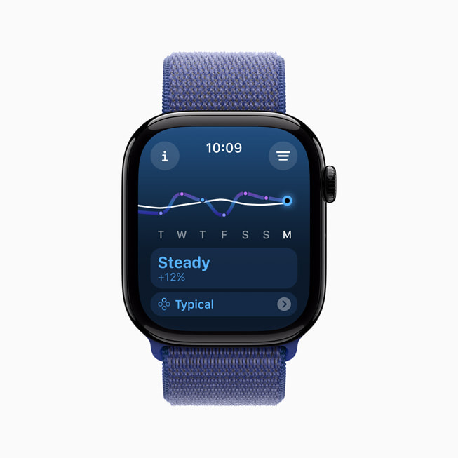 Apple Watch que muestra la carga de ejercicio de un usuario.
