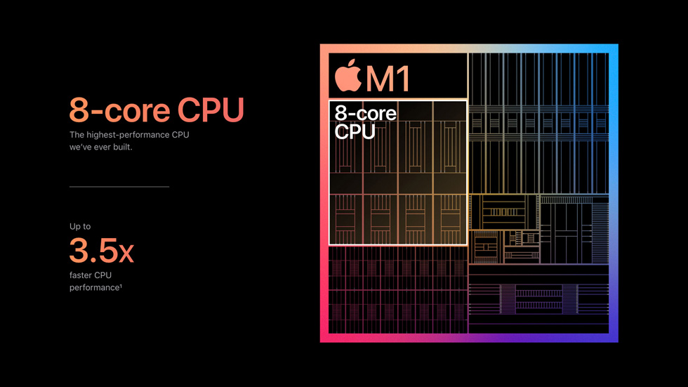 M1’deki 8 çekirdekli CPU’nun temel avantajlarını açıklayan bir grafik.