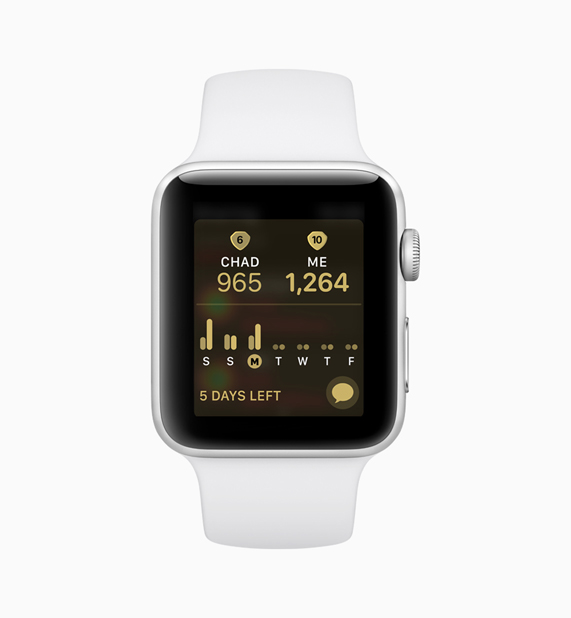 두 사람의 활동 겨루기 소프트웨어를 표시한 화이트 Apple Watch